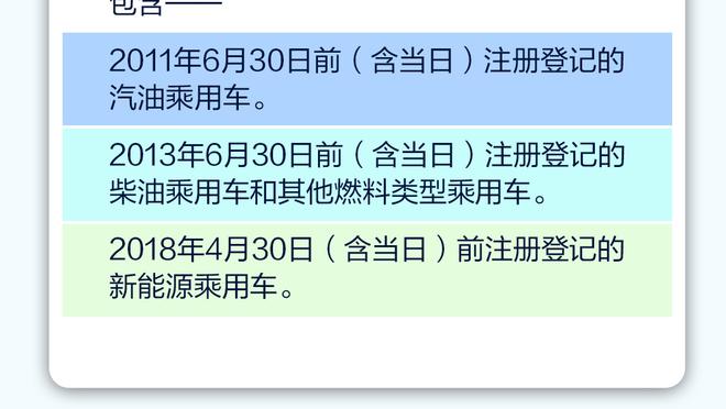 全民皆兵！湖人四人得分上双 半场领先掘金8分